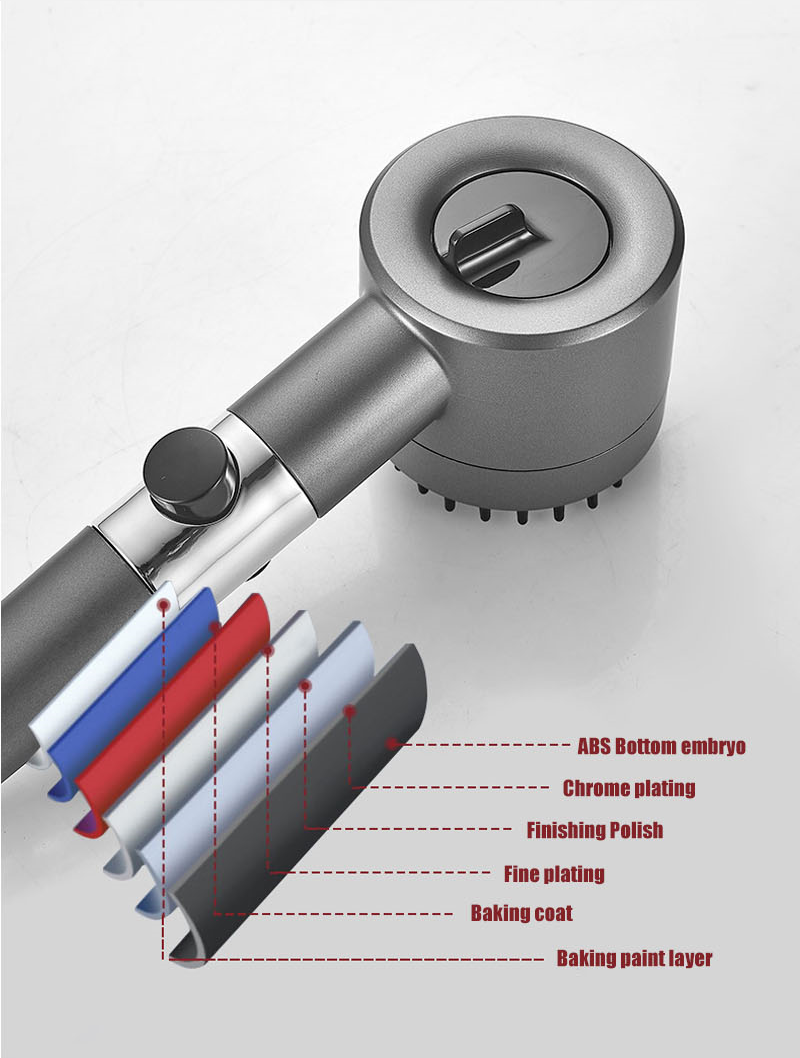 LOUMEA FilterBoost™ – 3 Mode High Pressure Shower Head - Image 8