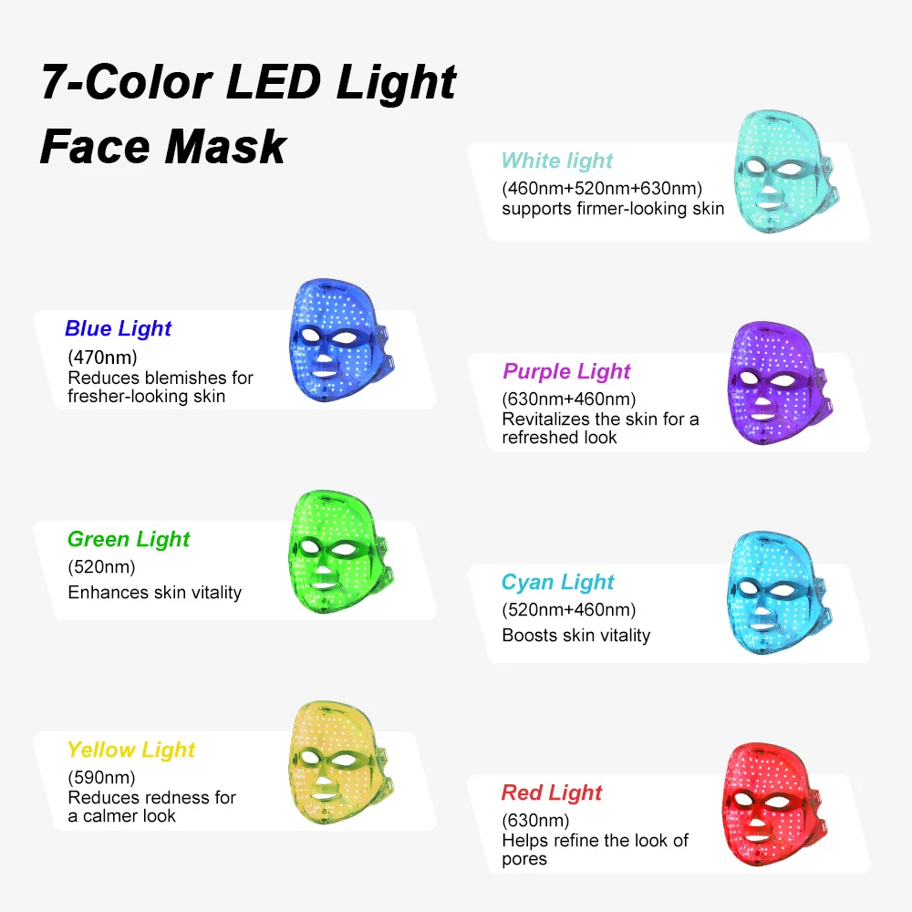 LED Light Face Mask Beauty LOUMEA™ - Image 4